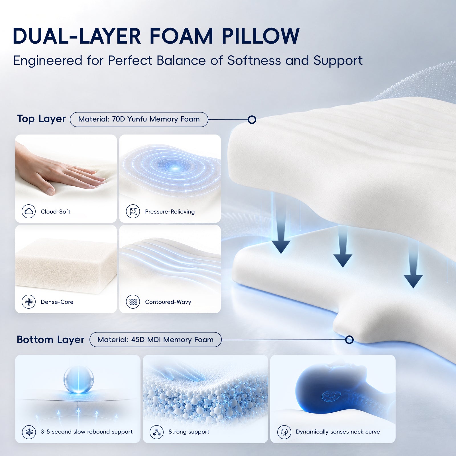 COLASNEST Zero Pressure Deep Sleep Pillow